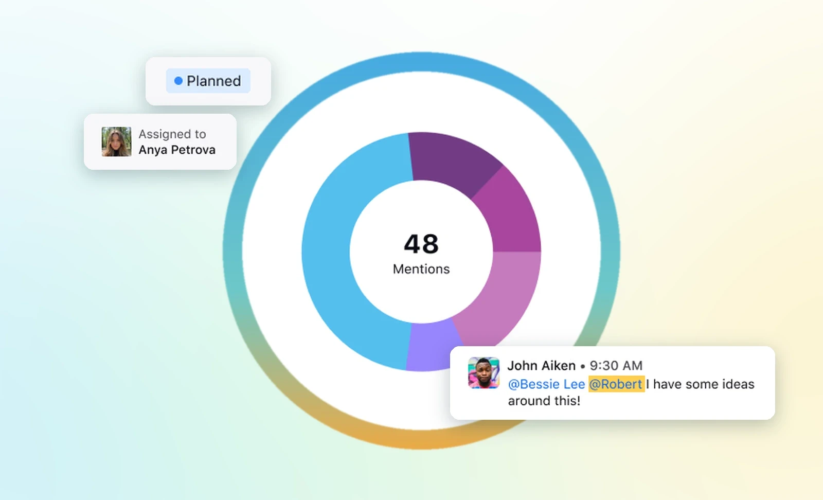 The 48 mentions donut chart from the Store Experience insight in a gradient ring, with status, assignee and comment chips